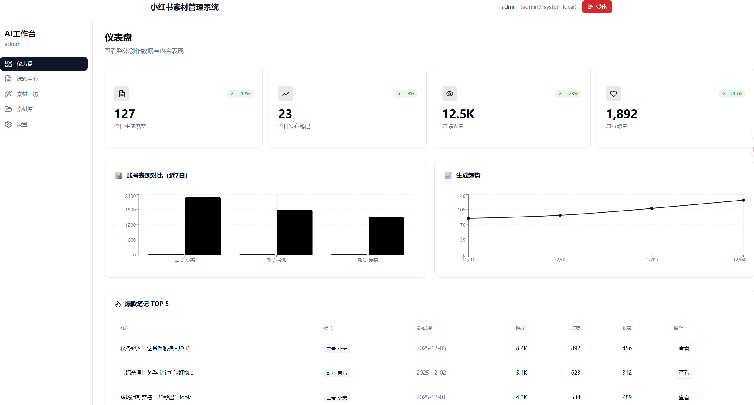 红传AI助手示例界面